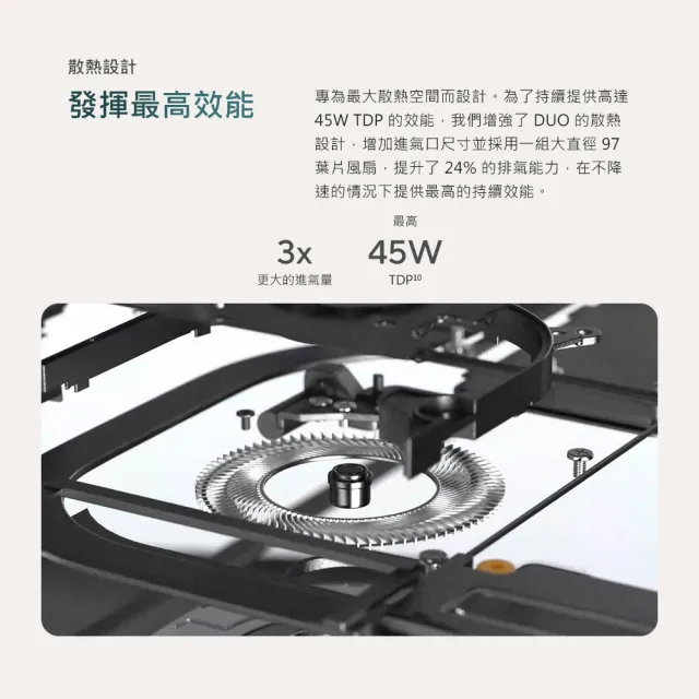 【ASUS 華碩】14吋Ultra X7輕薄AI筆電(ZenBook Duo UX8407AA/Ultra X7-358H/16G/512G SSD/W11/OLED)