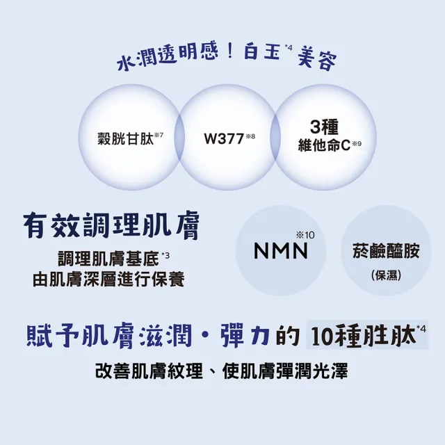 【BCL】Saborino晚安面膜32枚入 煥顏白玉/玉緻無瑕