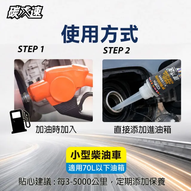 【WILITA 威力特】碳速X DPF 稀土元素還原劑 3入優惠組(對應75公升柴油車)2026最新升級版