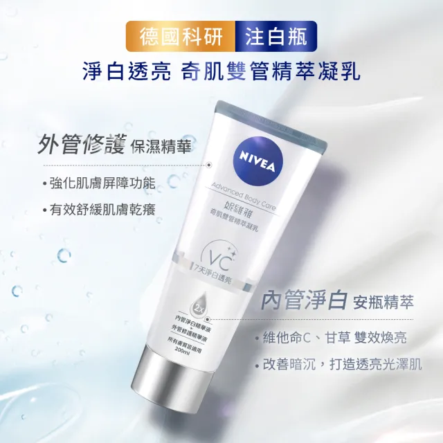 【NIVEA 妮維雅】買1送1★煥膚柔嫩奇肌雙管精萃凝乳200ml(共2入)(果酸身體乳/注嫩瓶)