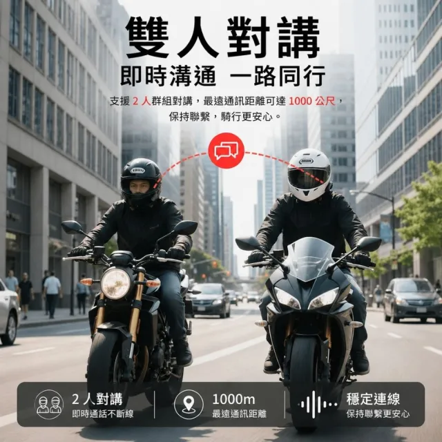 【iRide】iRide T1 安全帽通訊藍牙耳機 摩托車藍牙耳機 機車用藍牙耳機 全罩 半罩 防水 雙人對講