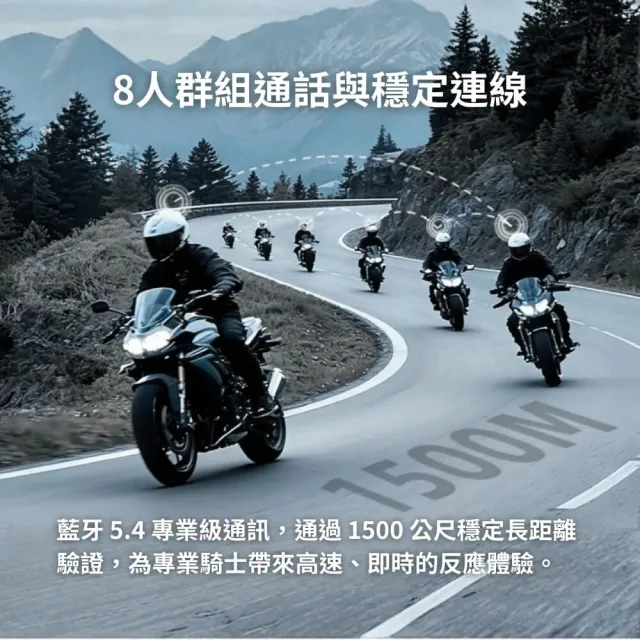 J-TREK JX09 PRO 磁吸快拆 安全帽通訊藍牙耳機 摩托車藍牙耳機 機車用藍牙耳機 藍牙多人對講