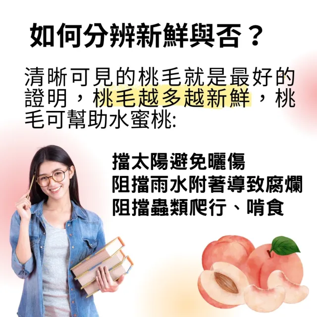 【RealShop】加州空運水蜜桃約1.3kg x1盒(4-6顆禮盒包裝 水果禮盒送禮)