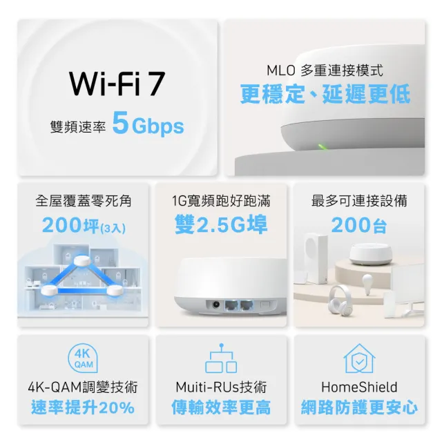 【TP-Link】Wi-Fi 7 BE5000 雙頻 2.5G 真Mesh 無線路由器 分享器(支援AI筆電/透天厝/Deco BE25 三入組)