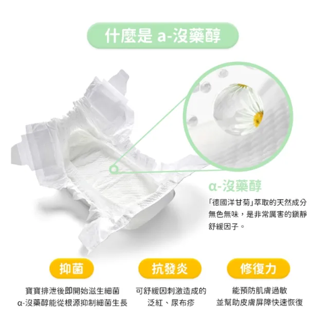 【PARASOL】總代理｜進化版_Clear+Dry 新科技水凝果凍褲 囤貨箱購3箱組 褲型尿布L-XXL(2包/箱)