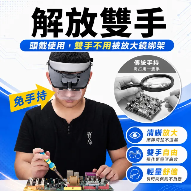 高倍數放大鏡 眼鏡放大鏡 頭戴式 LED照明燈 美容放大鏡 粉刺放大鏡 老花眼放大鏡 頭燈 3-MS6