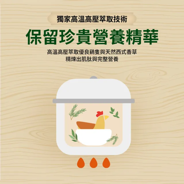 【白蘭氏】法式清湯雞湯精華飲50ml*9入 (體力/ 專注力)
