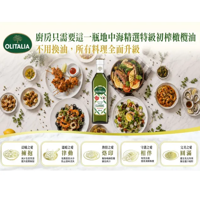 【Olitalia 奧利塔】地中海精選特級初榨橄欖油禮盒組(1000mlx2瓶)