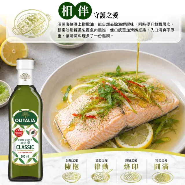 【Olitalia 奧利塔】地中海精選特級初榨橄欖油禮盒組(1000mlx2瓶)