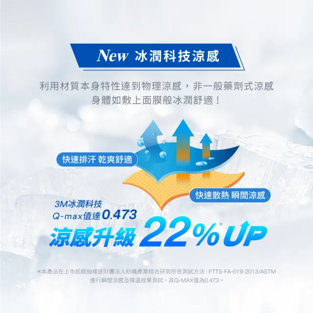 【3M】雙面蓋涼感機能涼夏被-雙人涼被(北歐藍/奶油米/清水灰)