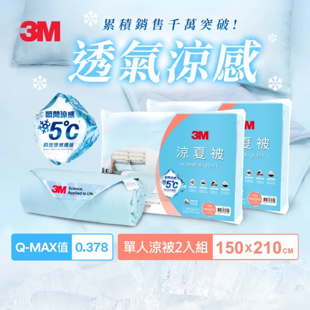 【3M】可水洗涼感涼夏被-星空藍2入組(單人涼被5x7)
