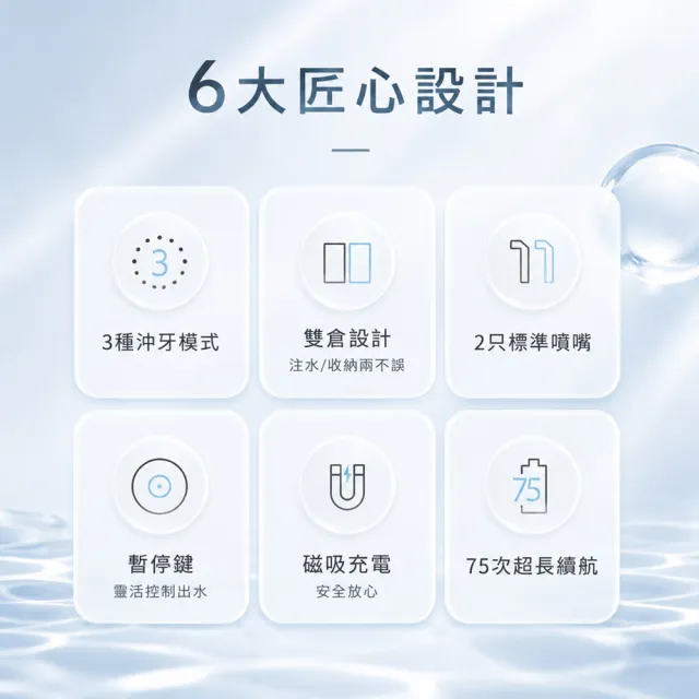 【SAMPO 聲寶】伸縮攜帶型電動沖牙機/洗牙器/沖牙器(WB-Z2505NL)