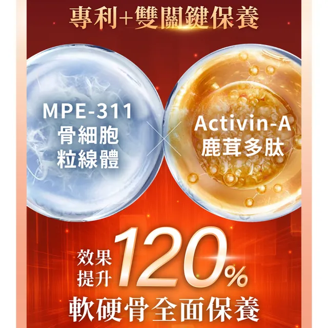 【AmaBios 亞馬生醫】MPE-311靈活粒現5盒(30粒/盒 專利雙關鍵保養配方)