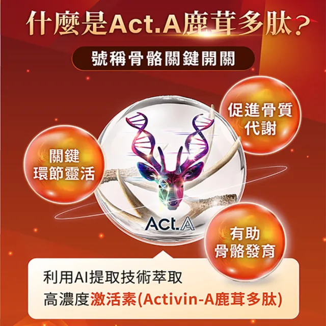 【AmaBios 亞馬生醫】MPE-311靈活粒現5盒(30粒/盒 專利雙關鍵保養配方)