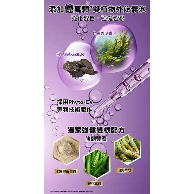 【Dr’s Formula 台塑生醫】逆齡喚黑洗髮精580g 三入組(2款任選)