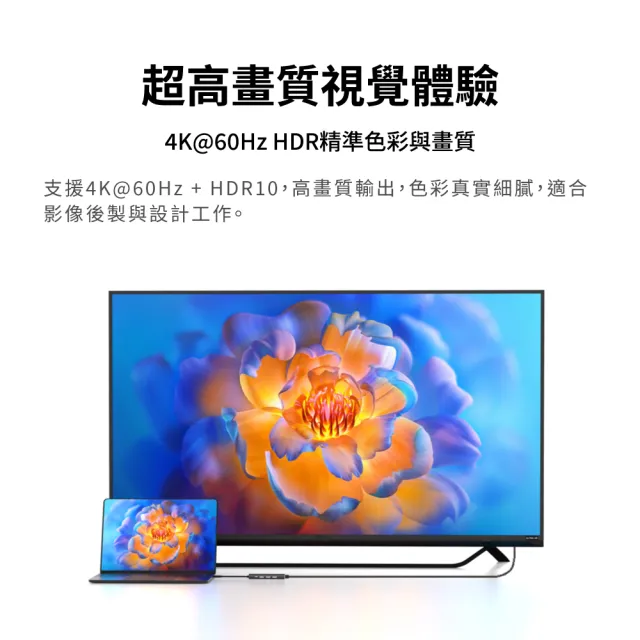 【PX 大通】5合一 USB-C HUB Type C集線器 HDMI USB3.0  MacBook iPhone 筆電擴充 (C5-21)