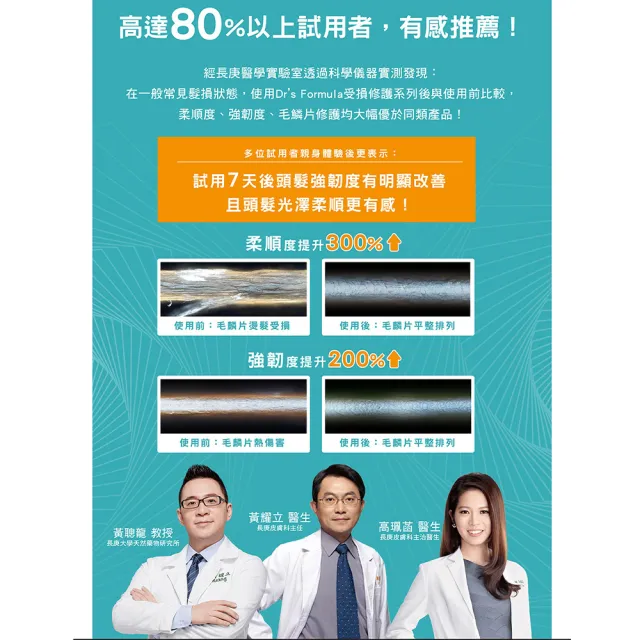 【Dr’s Formula 台塑生醫】受損修護洗髮精580g/潤絲乳530g 三入組(2款任選)