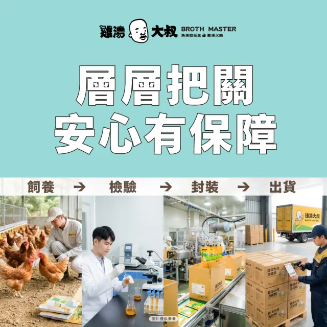 【BROTH MASTER 雞湯大叔】快樂雞滴雞精禮盒(6入/盒) 常溫 (紅羽母雞滴煉精華 純粹無添加)
