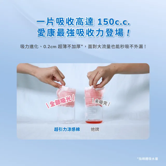 【愛康】超引力涼感衛生棉 10包入(日用型24cm/夜用型28cm/加長型33cm/超長型41cm)