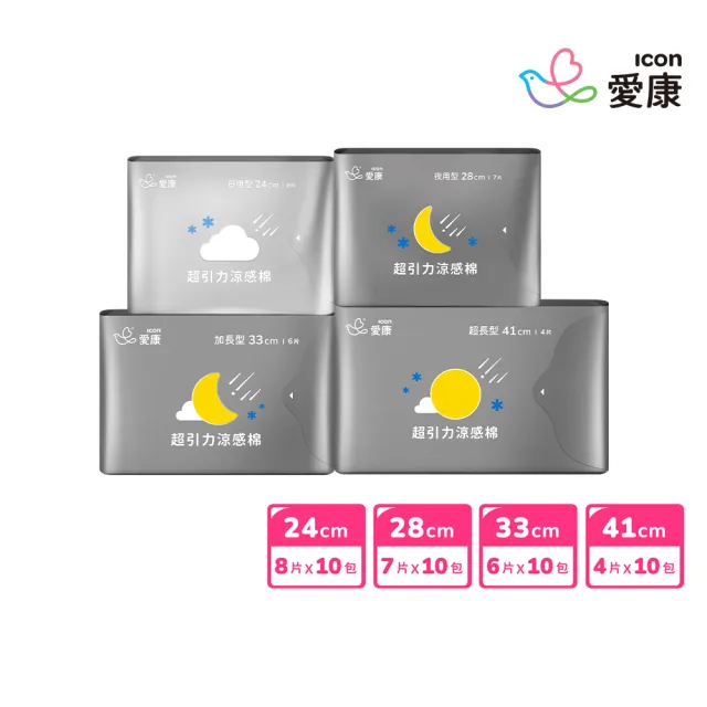 【愛康】超引力涼感衛生棉 10包入(日用型24cm/夜用型28cm/加長型33cm/超長型41cm)