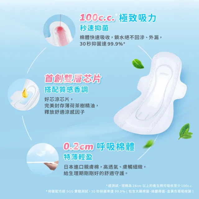 【愛康】透芯涼感衛生棉 護墊型 15.5cm（8 包入）
