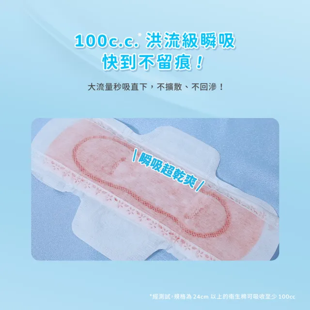 【愛康】透芯涼感衛生棉 護墊型 15.5cm（8 包入）