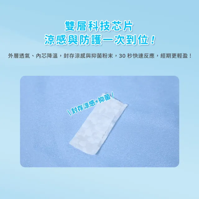 【愛康】透芯涼感衛生棉 護墊型 15.5cm（8 包入）