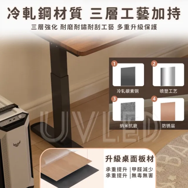 【UVLED 鈺創合成】無段式電動升降桌140CM(升降電腦桌 升降辦公桌 書桌 電競桌 工作桌 辦公桌 站立桌)