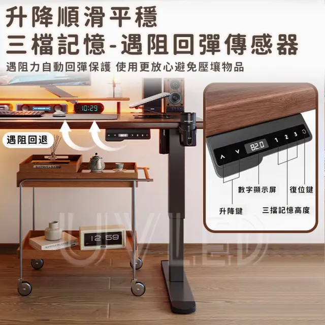 【UVLED 鈺創合成】無段式電動升降桌160CM(升降電腦桌 升降辦公桌 書桌 電競桌 工作桌 辦公桌 站立桌)