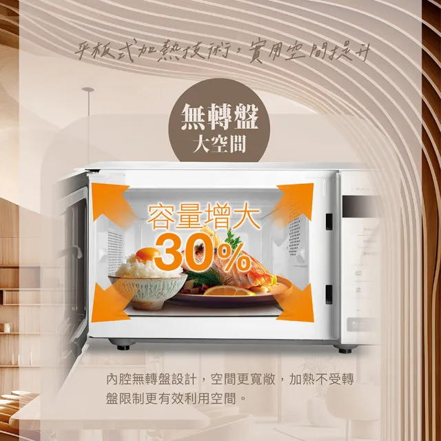 【CHIMEI 奇美】20L微電腦平台式微波爐(MV-20B0FM)