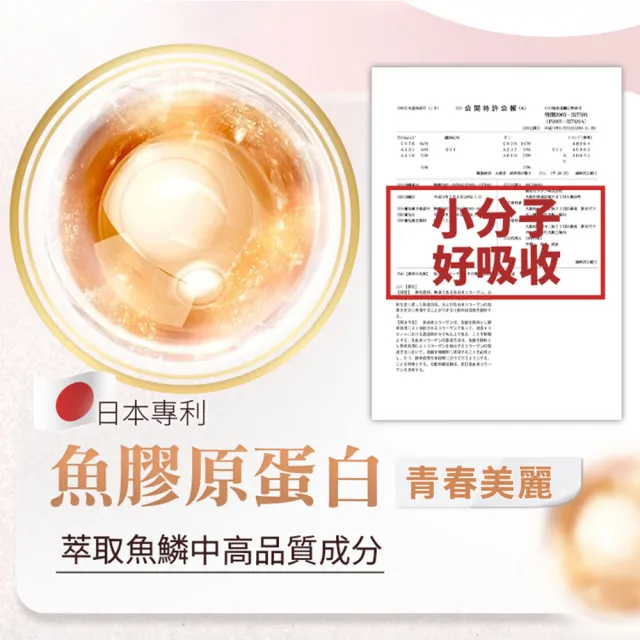 【LARGAN】大立美 水光立克3盒(共90粒 專科醫師推薦 玻尿酸 紅豐櫻 膠原蛋白)