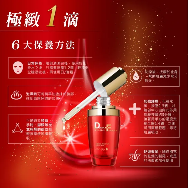 【DF 美肌醫生】植萃奇蹟修護精華油30ml 二入組