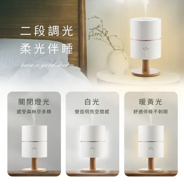 【mo select】美型燈座超音波香氛水氧機(mo選/精油/香氛精油/薰香機/加濕器/香氛機/小夜燈/)