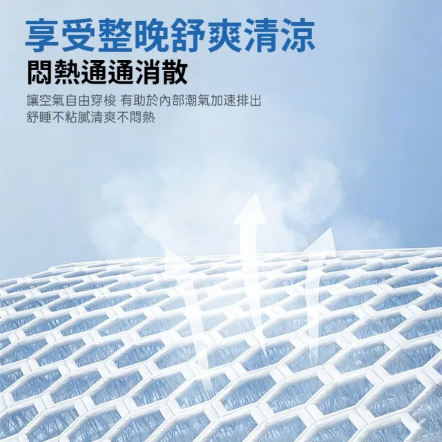 【星優】80*190公分床墊 記憶棉床墊 乳膠床墊 助眠床墊(升級加厚約9公分（預計10個工作日左右送達）)