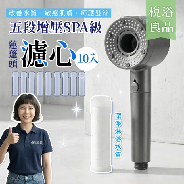 【悅浴良品】五段式極簡美學SPA蓮蓬頭專用濾心組(增壓過濾/一鍵止水/可更換濾芯/過濾水質/淋浴花灑/省水)