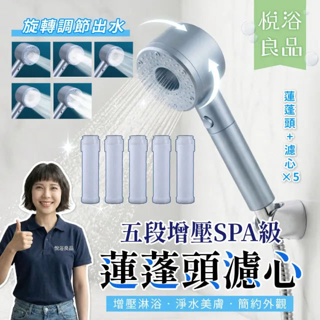 【悅浴良品】五段式極簡美學SPA蓮蓬頭濾心套裝組(增壓過濾/一鍵止水/可更換濾芯/過濾水質/淋浴花灑/省水)