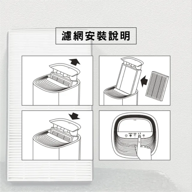 【Qlife 質森活】倍淨系列 HEPA濾網(適用3M空氣清淨機FA-E180/T02)4入裝