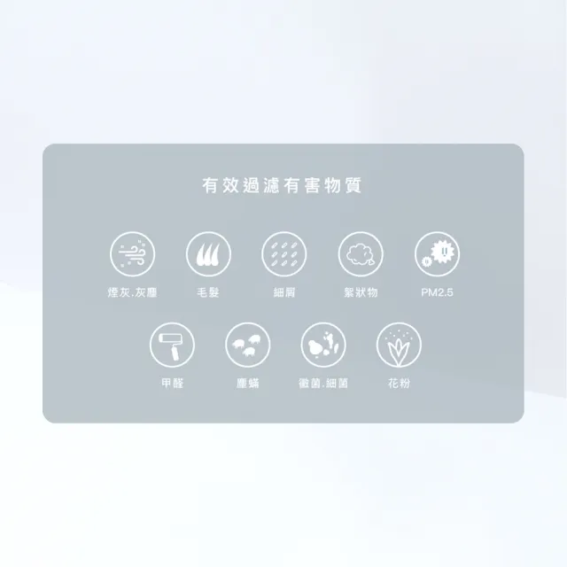 【Qlife 質森活】倍淨系列 HEPA濾網(適用3M空氣清淨機FA-E180/T02)4入裝