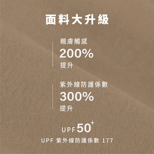 【plain-me】買一送一 小P社長 短袖 防曬 涼感 短Tee 素T 純棉_PLN0132