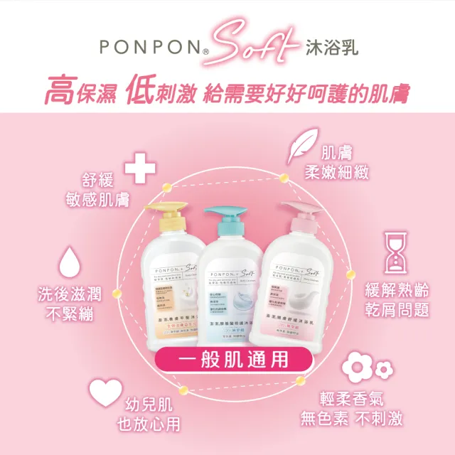 【PONPON 澎澎】囤貨組★Soft親膚沐浴超值組(瓶600gx2+補充包580g)(沐浴乳/沐浴)
