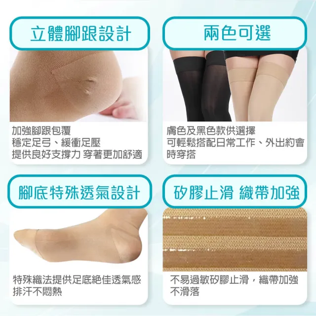 【Freesia】彈性壓力襪-包趾大腿襪X5雙組(200D-運動襪/彈性襪/束腿襪/塑腿襪/美腿襪/台灣醫療級大廠製造)