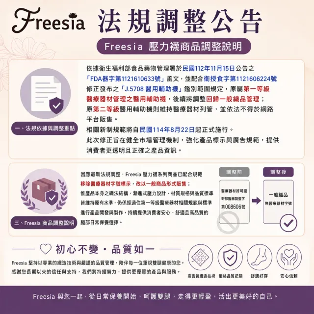 【Freesia】彈性壓力襪-包趾大腿襪X5雙組(200D-運動襪/彈性襪/束腿襪/塑腿襪/美腿襪/台灣醫療級大廠製造)