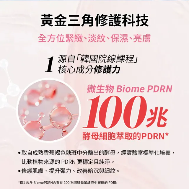 【For Beloved One 寵愛之名】PDRN外泌體環月太修護生物纖維面膜 3片/盒 共2盒 新品上市 (水光肌|六胜)