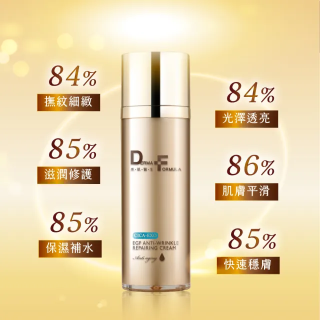 【DF 美肌醫生】EGF逆時撫紋高效修護霜(CICA-EXO) 30ml 二入組