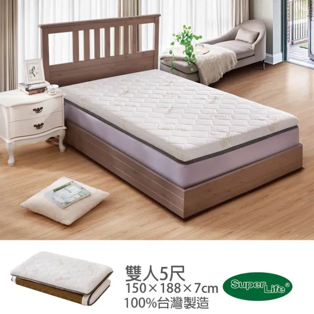 【Super Life】雙5尺白色-日系護背硬式可折薄床墊(5尺床重約23公斤高密度支撐力5顆星)