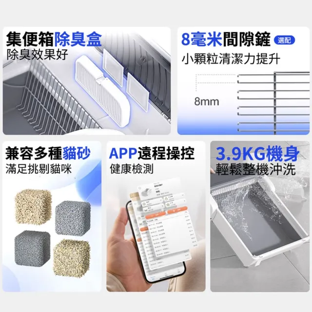 【MAGICSCOOP 魔鏟】全自動開放式貓砂機 貓砂盆 M1 Pro-垃圾袋套餐(全貓砂通用/智能防夾/遠程操控)