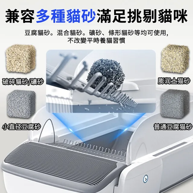 【MAGICSCOOP 魔鏟】全自動開放式貓砂機 貓砂盆 M1 Pro-垃圾袋套餐(全貓砂通用/智能防夾/遠程操控)