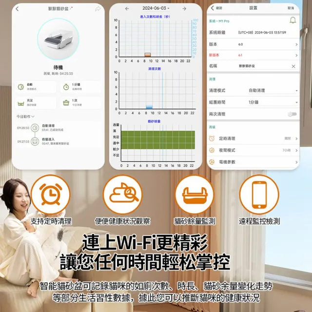 【MAGICSCOOP 魔鏟】全自動開放式貓砂機 貓砂盆 M1 Pro-喵小家套餐(全貓砂通用/智能防夾/遠程操控)