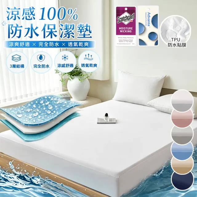 【Sleep Peacefully 寢室安居】買1送1 台灣製 冰絲涼感100%防水床包式保潔墊-均價(單人/雙人/加大/特大)