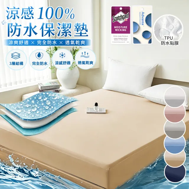 【Sleep Peacefully 寢室安居】買1送1 台灣製 冰絲涼感100%防水床包式保潔墊-均價(單人/雙人/加大/特大)